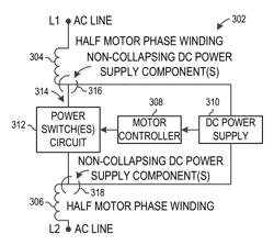 Multispeed Alternating Current Motor