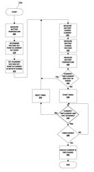 Maintaining a vehicle battery