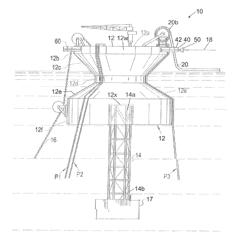 Method for offshore floating petroleum production, storage and offloading with a buoyant structure