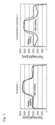 Ni-Ir-based heat-resistant alloy and process for producing same