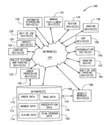 SYSTEMS AND METHODS FOR SPILL DETECTION