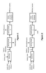 METHODS FOR PRODUCING ALKYL HYDROXYALKANOATES