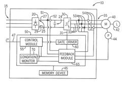 System and Method of Integrated Vibration Monitoring in Motor Drives