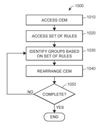 SYSTEM AND METHOD FOR CONFIGURING SEPERATED MONITOR AND EFFECT BLOCKS OF A PROCESS CONTROL SYSTEM