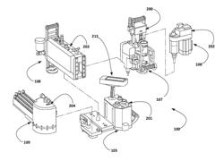 SYSTEM AND METHOD FOR SELF-CONTAINED MODULAR MANUFACTURING DEVICE HAVING NESTED CONTROLLERS