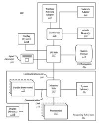 FAST DATA OPERATIONS AND FINITE STATE MACHINE FOR MACHINE LEARNING