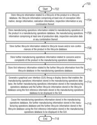 Facilitating an Error Analysis of a Product Deficiency System and Method