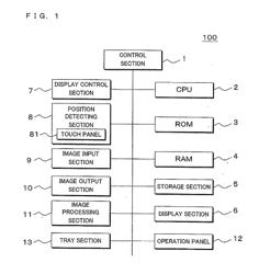 IMAGE FORMING APPARATUS, IMAGE EDITING METHOD AND NON-TRANSITORY COMPUTER-READABLE RECORDING MEDIUM FOR FORMING AN IMAGE ON A RECORDING MEDIUM BASED ON AN IMAGE DISPLAYED ON A DISPLAY SECTION