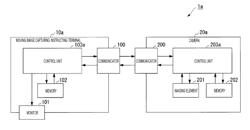 MOVING IMAGE CAPTURING INSTRUCTING TERMINAL, MOVING IMAGE CAPTURING SYSTEM, MOVING IMAGE CAPTURING INSTRUCTION METHOD, AND PROGRAM