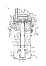 Scroll compressor