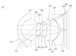 Optical image capturing system for electronic device