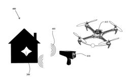 Smart asset tracking tag system and method