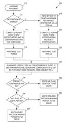 Low granularity coarse depth test efficiency enhancement