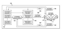 Information management system for ground vehicles