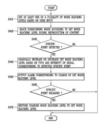 Mobile terminal and control method thereof