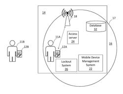 Systems and methods for controlling mobile device use