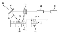 ADDITIVE MANUFACTURING OF FUNCTIONALLY GRADIENT DEGRADABLE TOOLS