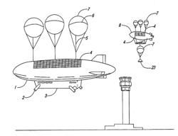 High Altitude Aerostat, Zeppelin, Blimp, Airship with External Autonomous Balloon, Ballonets and System for Air Buoyancy Control