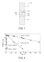 DOWNHOLE TOOL MEMBER FOR HYDROCARBON RESOURCE RECOVERY