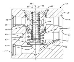 FLUID BYPASS VALVE WITH TEMPORARY FLOW CONTROL DEVICE TO PROVIDE INTIALLY OPENED FLUID CIRCUIT