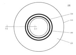 GASKET WITH ELECTRICAL ISOLATING COATINGS