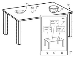 DELEGATION OF OBJECT AND POSE DETECTION