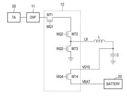 SEMICONDUCTOR DEVICE