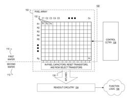 LOW NOISE CMOS IMAGE SENSOR BY STACK ARCHITECTURE