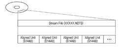 FILE GENERATING METHOD AND FILE GENERATING APPARATUS