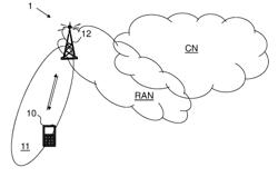 Radio Network Node, Wireless Device and Methods Performed Therein