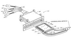 Connector device for a controllable instrument