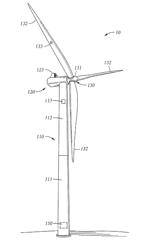 Control method for a wind turbine, and wind turbine