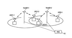 Wireless communication apparatus and wireless communication method