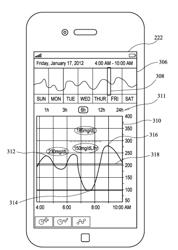 SYSTEMS AND METHODS FOR LEVERAGING SMARTPHONE FEATURES IN CONTINUOUS GLUCOSE MONITORING