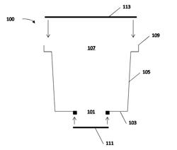 SYRUP DISPENSING CUPS AND METHODS FOR IMPROVED SHELF-LIFE