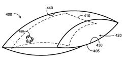 SLURRY ICE CONTAINMENT SYSTEM AND METHOD