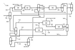 PROCESS AND APPARATUS FOR IMPROVED PARA-XYLENE YIELD IN AN AROMATIC COMPLEX