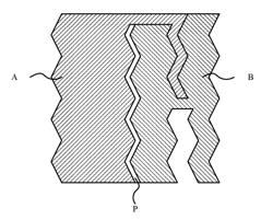 TOUCH DETERMINING DEVICE AND METHOD, AND DISPLAY DEVICE