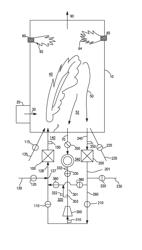 Thermochemical regeneration with fuel additions