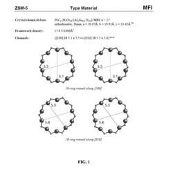 Molecular sieves mediated unsaturated hydrocarbon separation and related compositions, materials, methods and systems