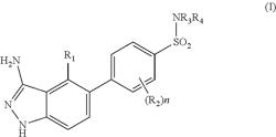 Substituted indazoles for treating tendon and/or ligament injuries