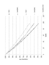 Mutated immunoglobulin-binding polypeptides