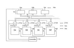 Helium management control system