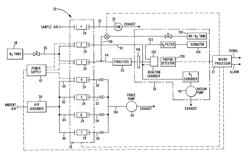 Explosives vapor detector