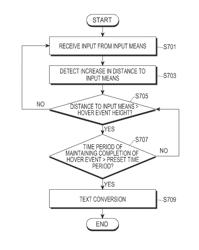 Apparatus for measuring coordinates and control method thereof