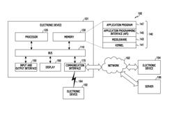 Method and apparatus for broadcasting using channel information