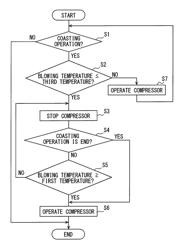 AIR CONDITIONING DEVICE FOR VEHICLE