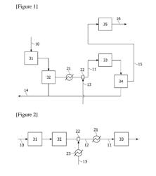 APPARATUS AND METHOD FOR PREPARING BISPHENOL A