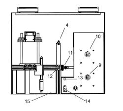 Rotary Blade Sharpness Testing Device