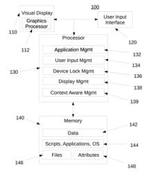 HAND-HELD ELECTRONIC DEVICE WITH LOCKING INTERFACE